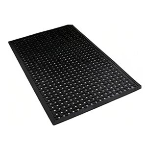 PLANCHA DRENAJE CON BORDE